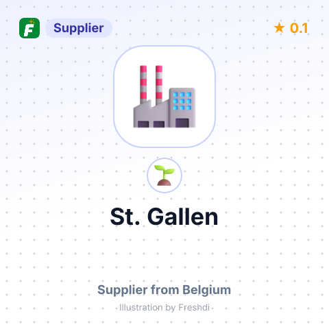St. Gallen  – summary card, no photo uploaded yet