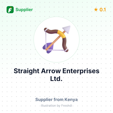 Straight Arrow Enterprises Ltd.  – summary card, no photo uploaded yet