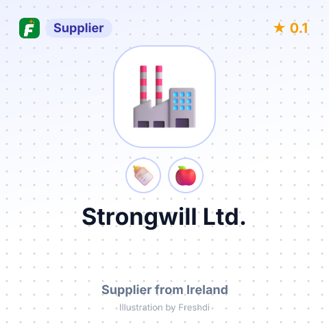 Strongwill Ltd.  – summary card, no photo uploaded yet