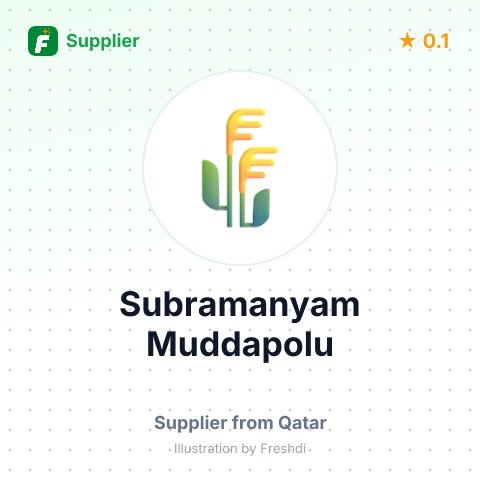 Subramanyam Muddapolu  – summary card, no photo uploaded yet