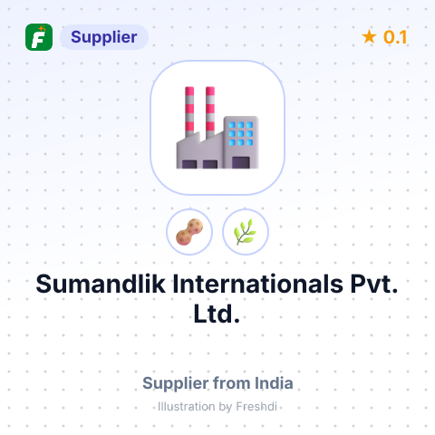 Sumandlik Internationals Pvt. Ltd. – summary card, no photo uploaded yet