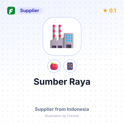 Sumber Raya  – summary card, no photo uploaded yet