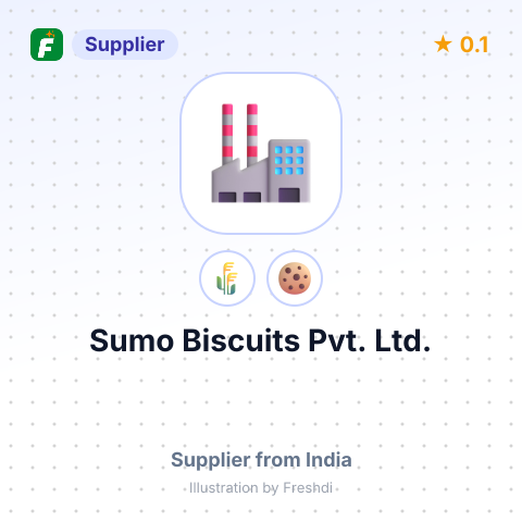 Sumo Biscuits Pvt. Ltd. – summary card, no photo uploaded yet