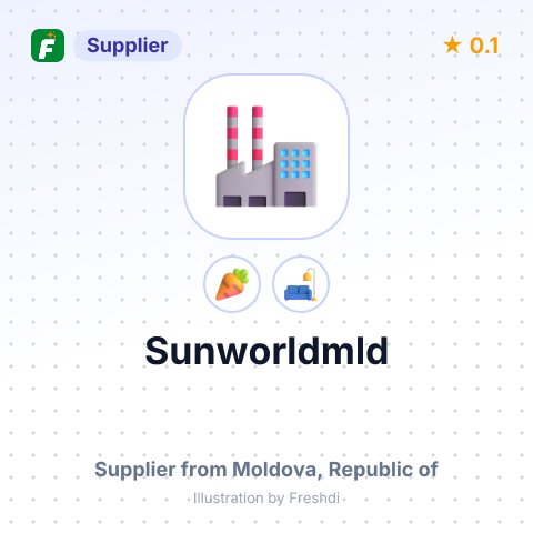Sunworldmld  – summary card, no photo uploaded yet