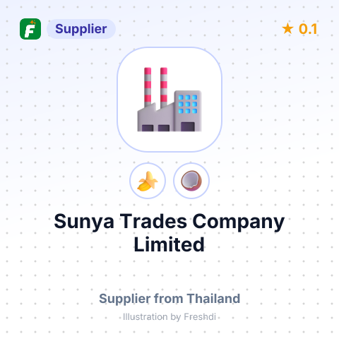 Sunya Trades Company Limited  – summary card, no photo uploaded yet