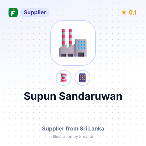 Supun Sandaruwan  – summary card, no photo uploaded yet