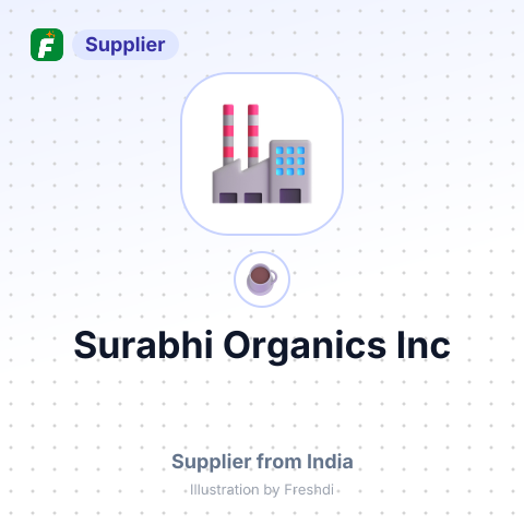 Surabhi Organics Inc – summary card, no photo uploaded yet