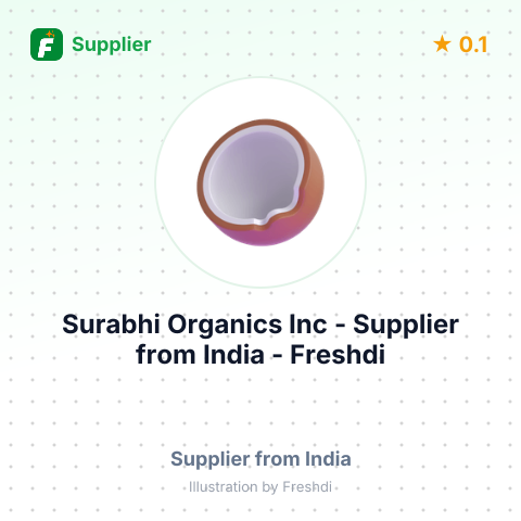 Surabhi Organics Inc  – summary card, no photo uploaded yet