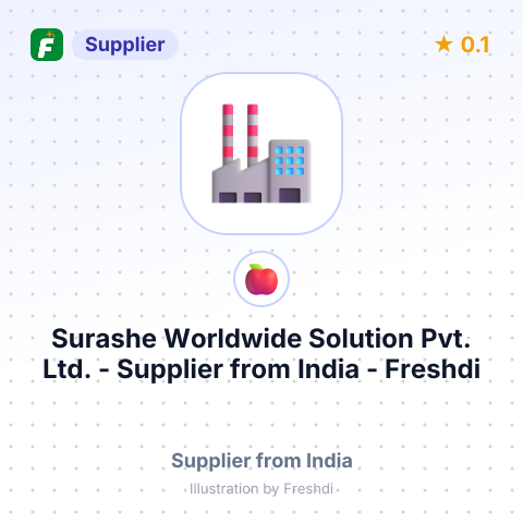 Surashe Worldwide Solution Pvt. Ltd.  – summary card, no photo uploaded yet
