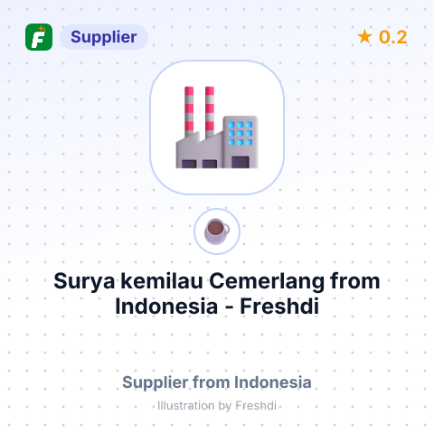 Surya kemilau Cemerlang – summary card, no photo uploaded yet