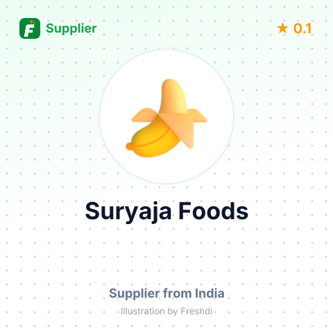 Suryaja Foods  – summary card, no photo uploaded yet