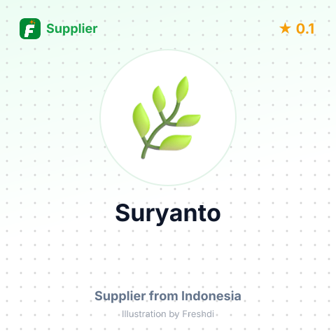 Suryanto  – summary card, no photo uploaded yet