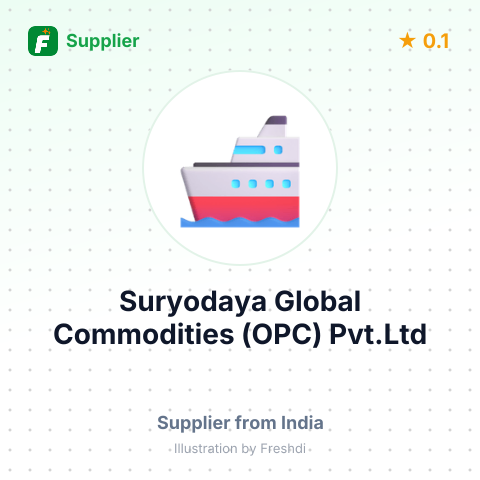 Suryodaya Global Commodities (OPC) Pvt.Ltd  – summary card, no photo uploaded yet