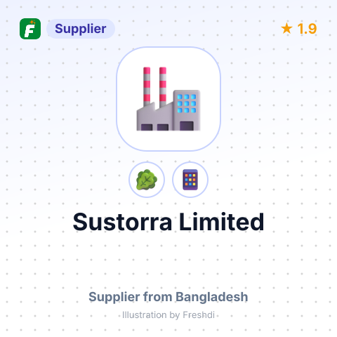 Sustorra Limited – summary card, no photo uploaded yet