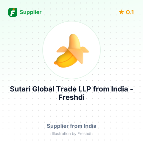 Sutari Global Trade LLP  – summary card, no photo uploaded yet