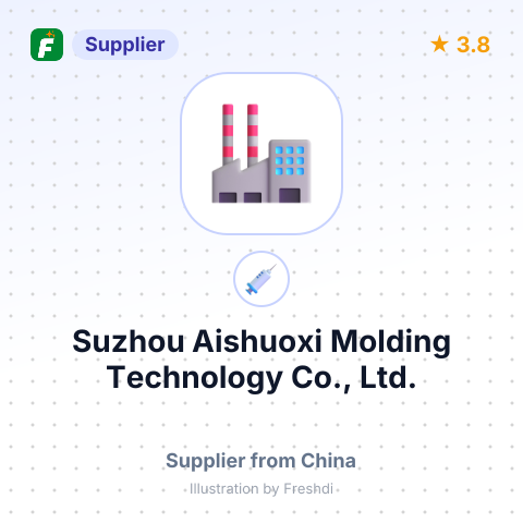 Suzhou Aishuoxi Molding Technology Co., Ltd. – summary card, no photo uploaded yet