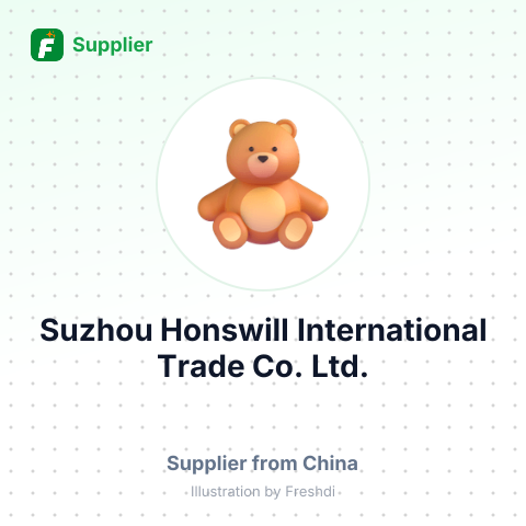 Suzhou Honswill International Trade Co., Ltd. – summary card, no photo uploaded yet