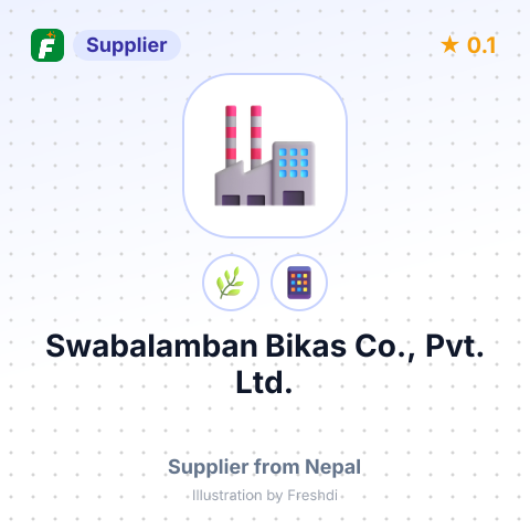 Swabalamban Bikas Co., Pvt. Ltd.  – summary card, no photo uploaded yet