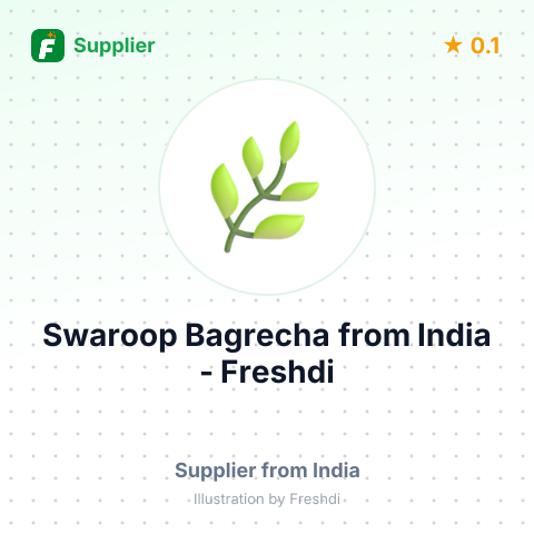 Swaroop Bagrecha  – summary card, no photo uploaded yet