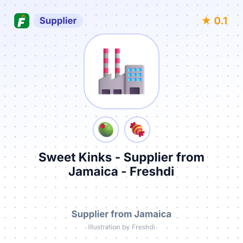 Sweet Kinks  – summary card, no photo uploaded yet