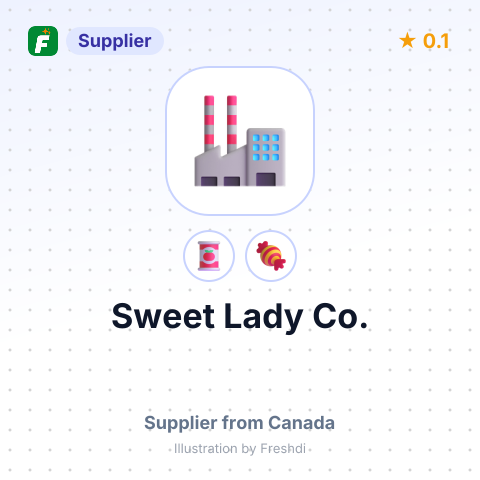 Sweet Lady Co.  – summary card, no photo uploaded yet