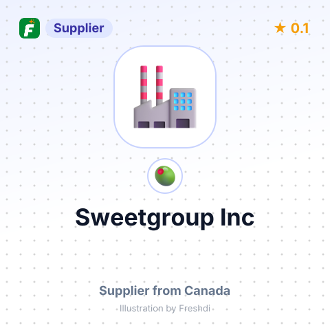 Sweetgroup Inc – summary card, no photo uploaded yet
