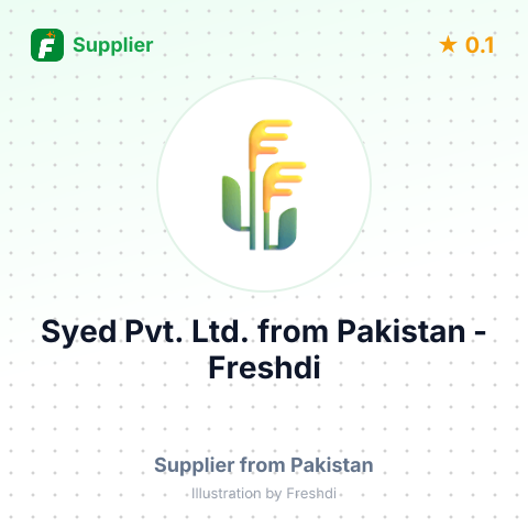 Syed Pvt. Ltd.  – summary card, no photo uploaded yet