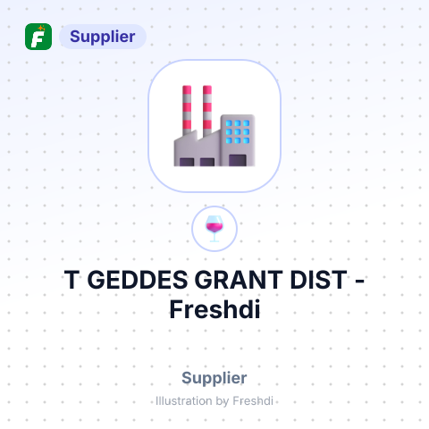 T GEDDES GRANT DIST – summary card, no photo uploaded yet