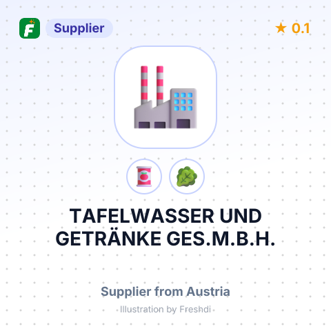 TAFELWASSER UND GETRÄNKE GES.M.B.H. – summary card, no photo uploaded yet
