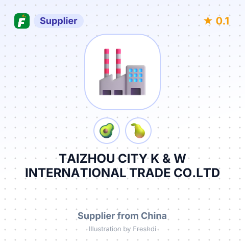 TAIZHOU CITY K & W INTERNATIONAL TRADE CO.LTD – summary card, no photo uploaded yet