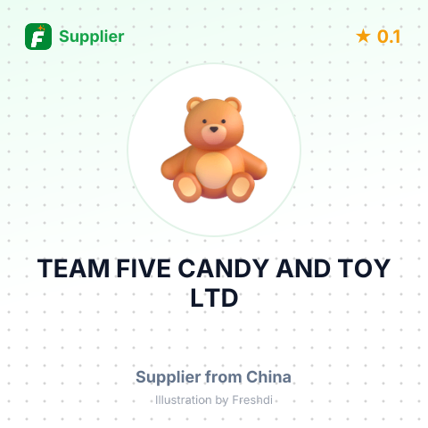 TEAM FIVE CANDY AND TOY LTD – summary card, no photo uploaded yet