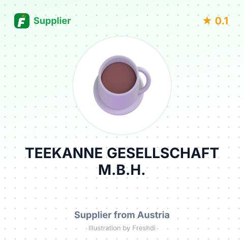 TEEKANNE GESELLSCHAFT M.B.H. – summary card, no photo uploaded yet