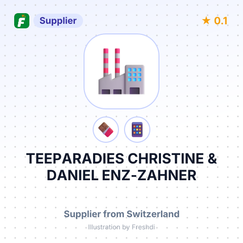 TEEPARADIES CHRISTINE & DANIEL ENZ-ZAHNER – summary card, no photo uploaded yet