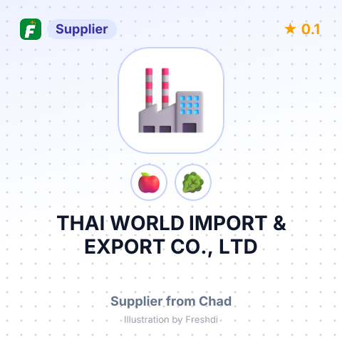 THAI WORLD IMPORT & EXPORT CO., LTD – summary card, no photo uploaded yet