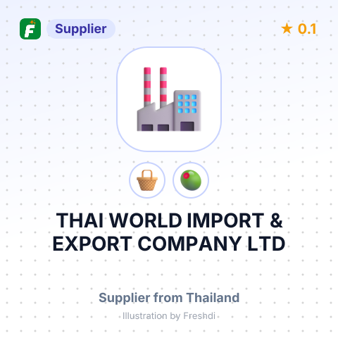 THAI WORLD IMPORT & EXPORT COMPANY LTD – summary card, no photo uploaded yet