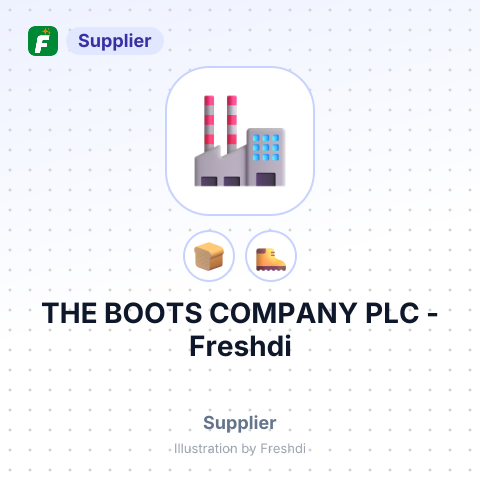 THE BOOTS COMPANY PLC – summary card, no photo uploaded yet