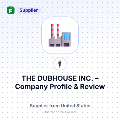 THE DUBHOUSE, INC. – summary card, no photo uploaded yet