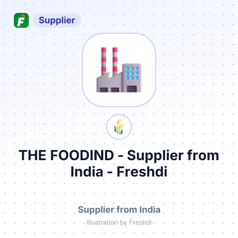 THE FOODIND – summary card, no photo uploaded yet