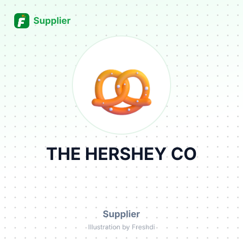 THE HERSHEY CO – summary card, no photo uploaded yet
