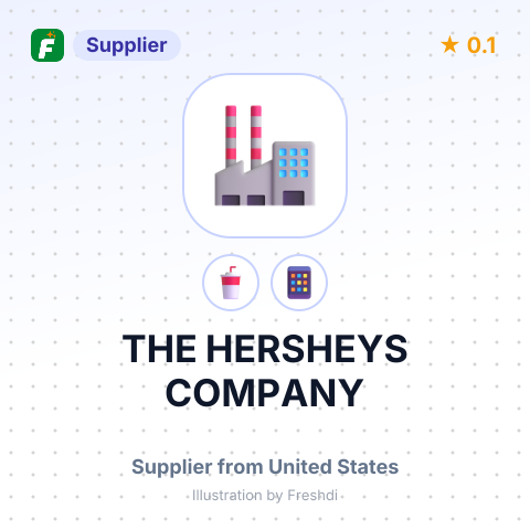 THE HERSHEYS COMPANY – summary card, no photo uploaded yet