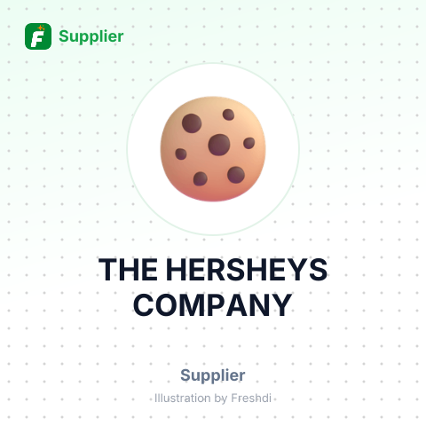 THE HERSHEYS COMPANY – summary card, no photo uploaded yet