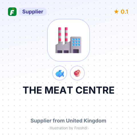 THE MEAT CENTRE – summary card, no photo uploaded yet