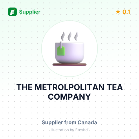 THE METROLPOLITAN TEA COMPANY – summary card, no photo uploaded yet