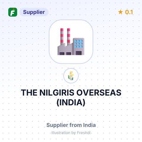 THE NILGIRIS OVERSEAS (INDIA) – summary card, no photo uploaded yet