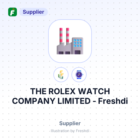 THE ROLEX WATCH COMPANY LIMITED – summary card, no photo uploaded yet