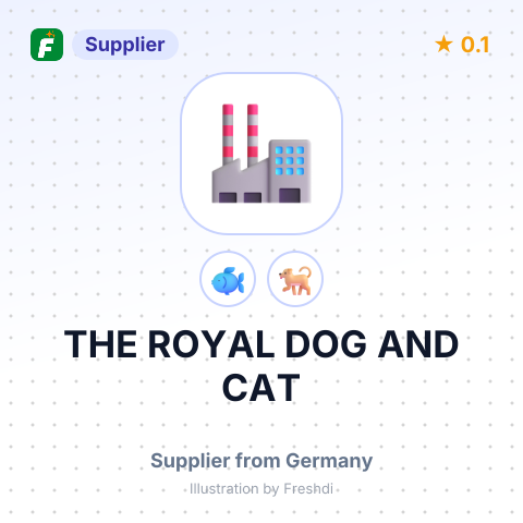 THE ROYAL DOG AND CAT – summary card, no photo uploaded yet