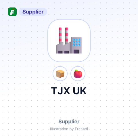TJX UK – summary card, no photo uploaded yet