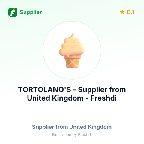 TORTOLANO'S – summary card, no photo uploaded yet