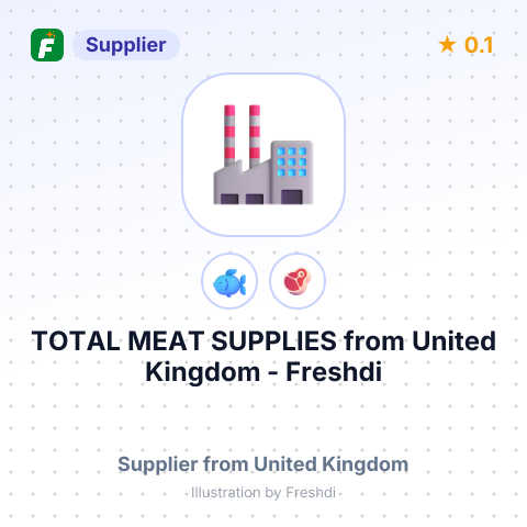 TOTAL MEAT SUPPLIES – summary card, no photo uploaded yet