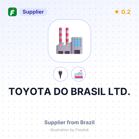 TOYOTA DO BRASIL LTD. – summary card, no photo uploaded yet